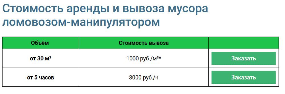 цена аренды ломовоза